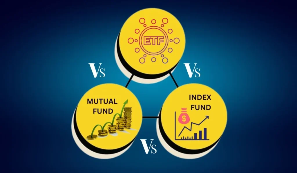 Diagram showing differences between ETF, mutual fund, and index fund.