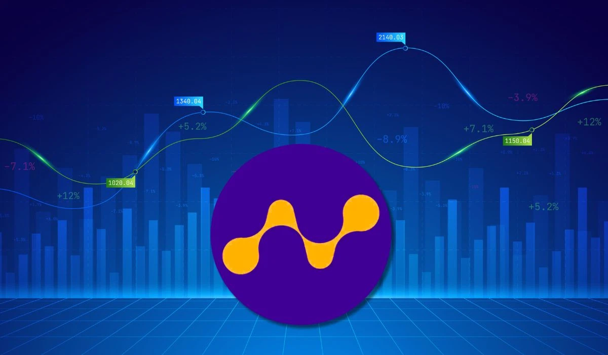 Nodepay Price Prediction