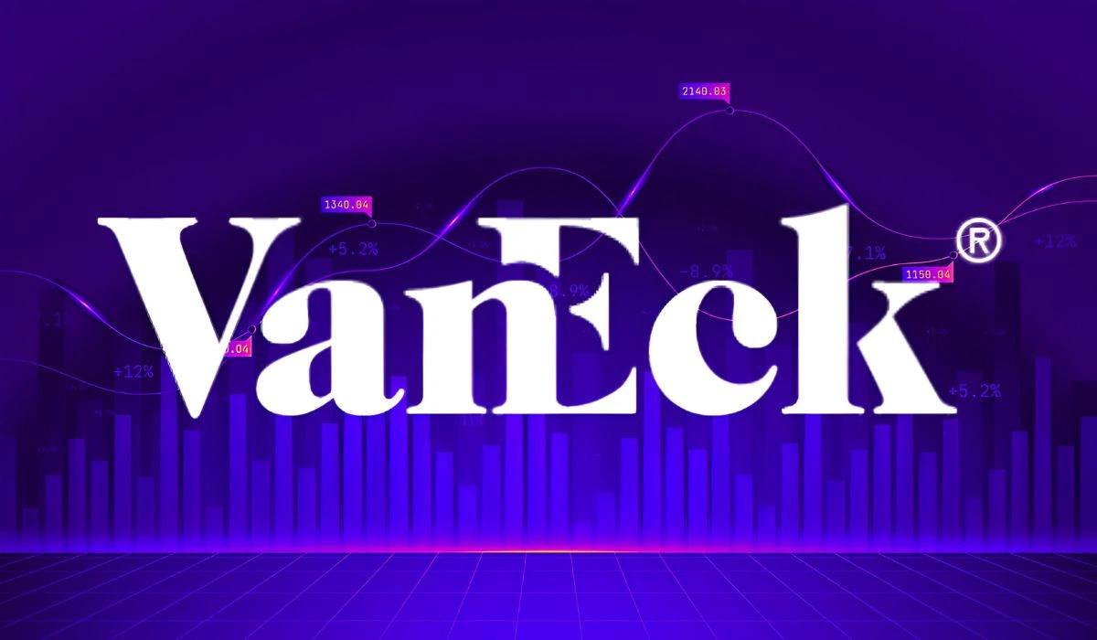 VanEck On Stock Chart