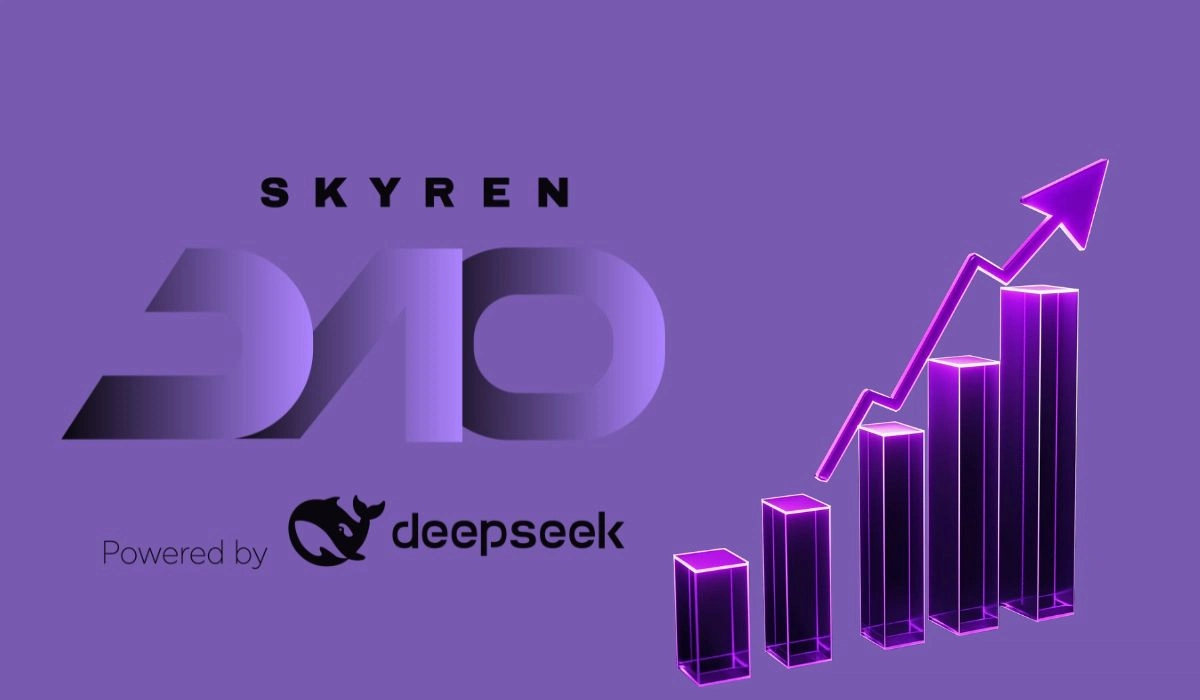 Skyren DAO (SKYRN)